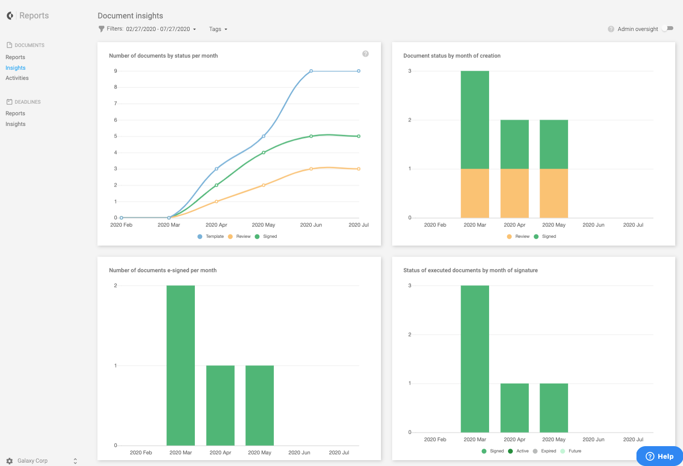 Screenshots & Videos Screenshot #5
