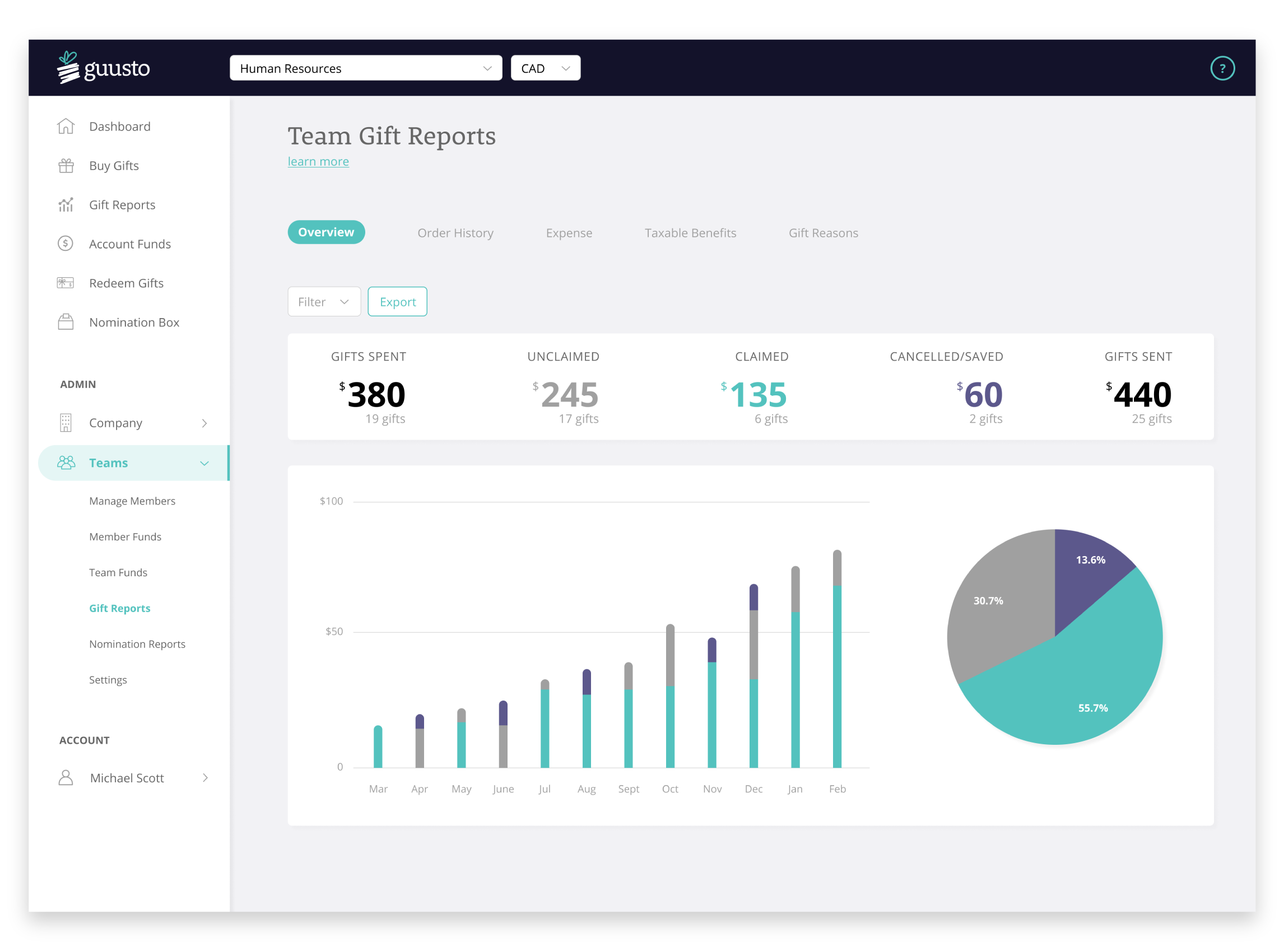 Screenshots & Videos Screenshot #2