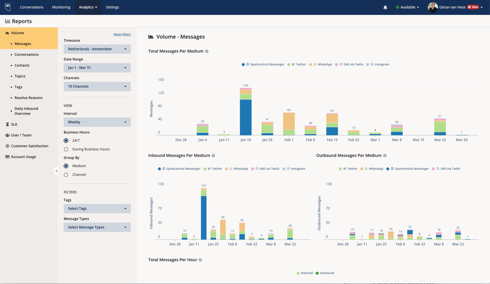 Screenshots & Videos Screenshot #3