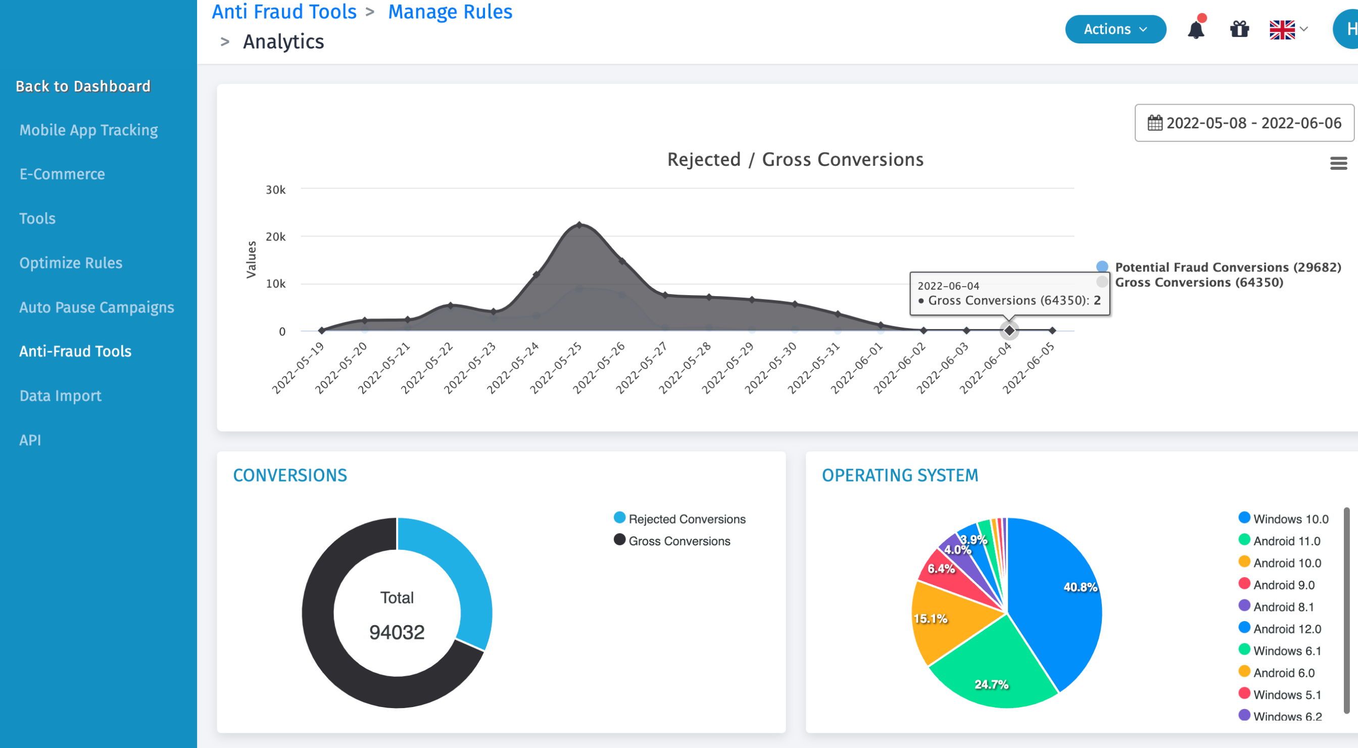 trackier Screenshot #0