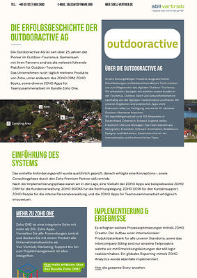 Die Erfolgsgeschichte der outdooractive ag