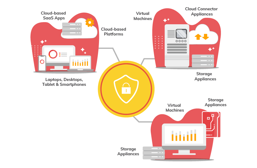 Screenshots & Videos Screenshot #1