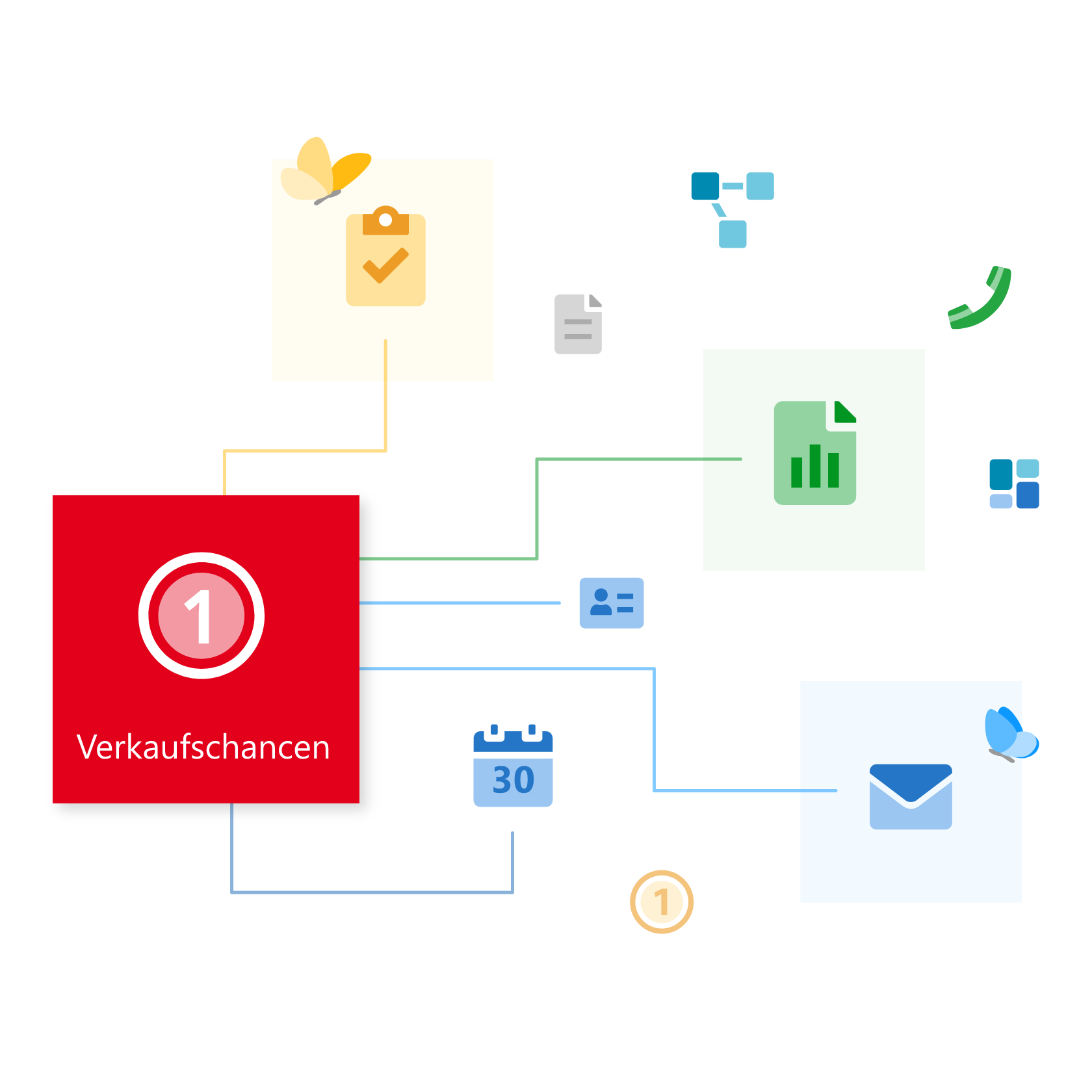 SmartWe Screenshot #0