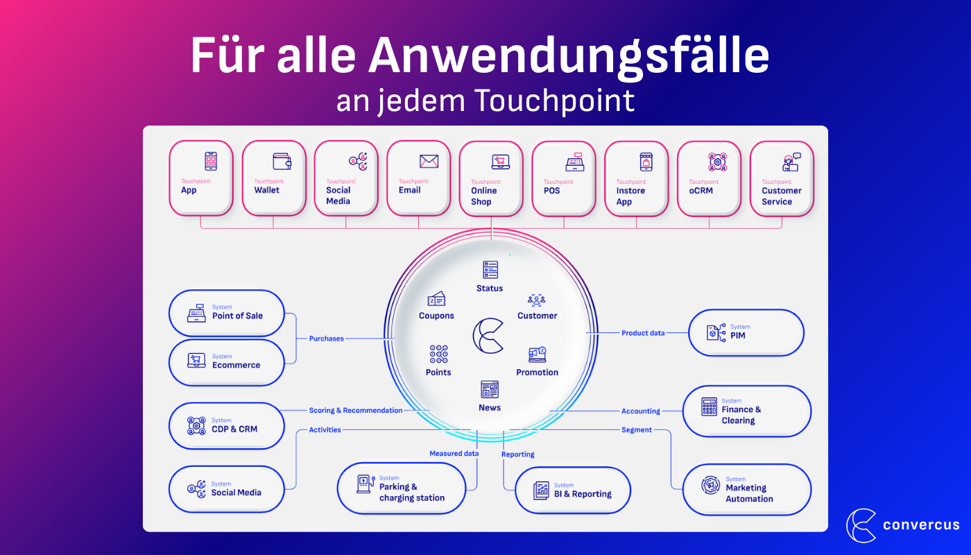 Screenshots & Videos Screenshot #1