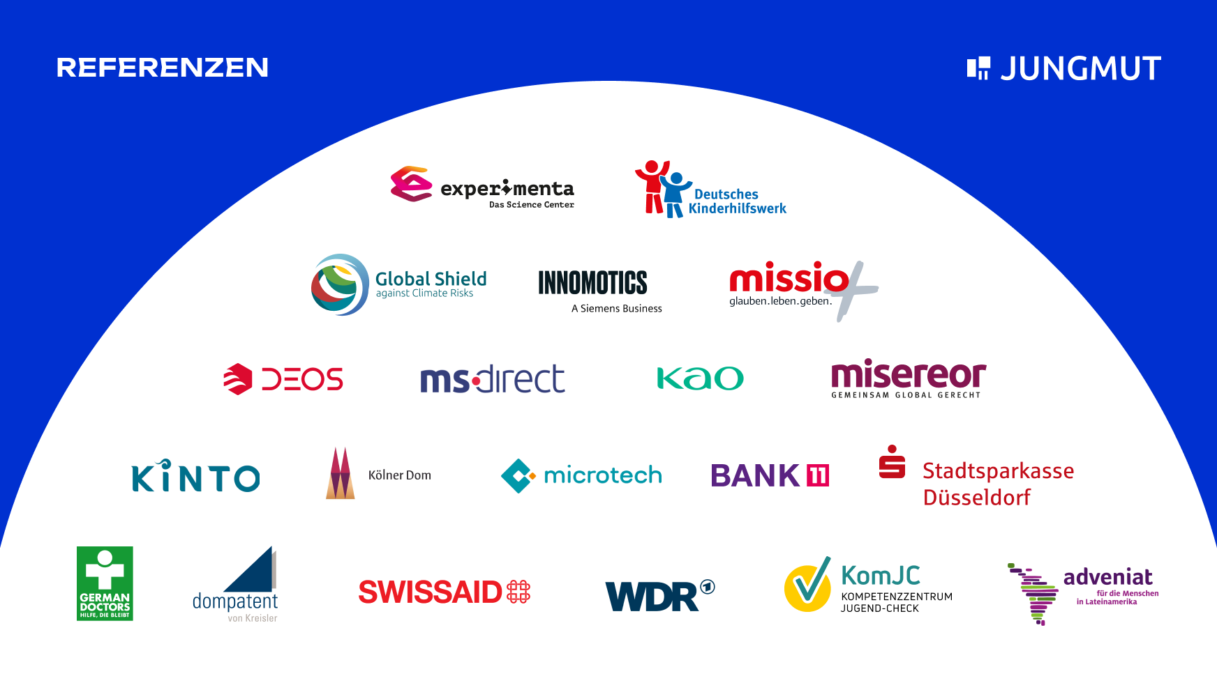 JUNGMUT Projekte & Portfolio Screenshot #0