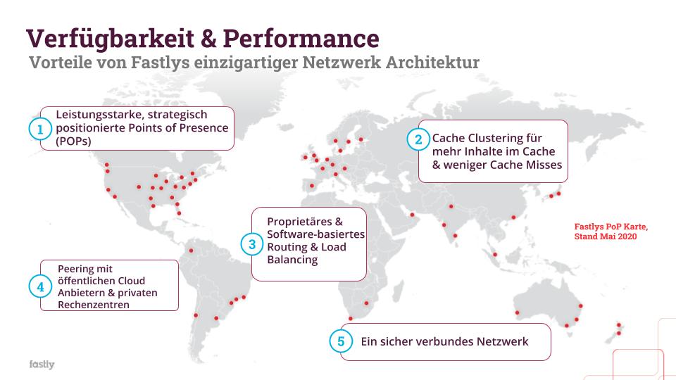 Fastly CDN Screenshot #0