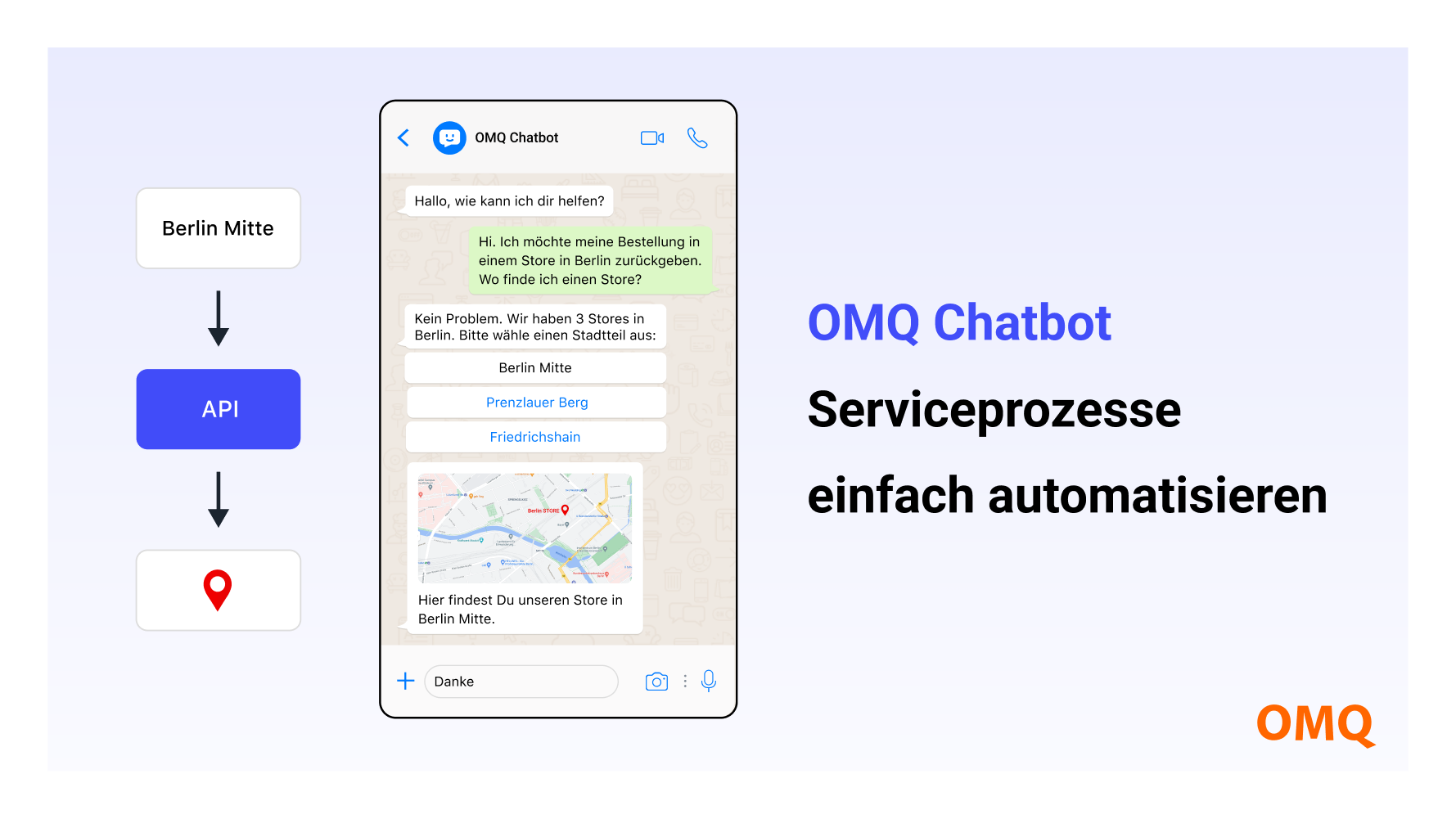 Screenshots & Videos Screenshot #3