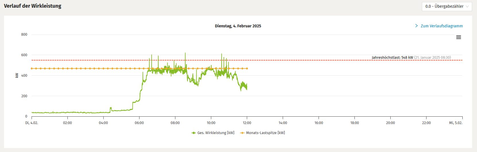Screenshots & Videos Screenshot #5