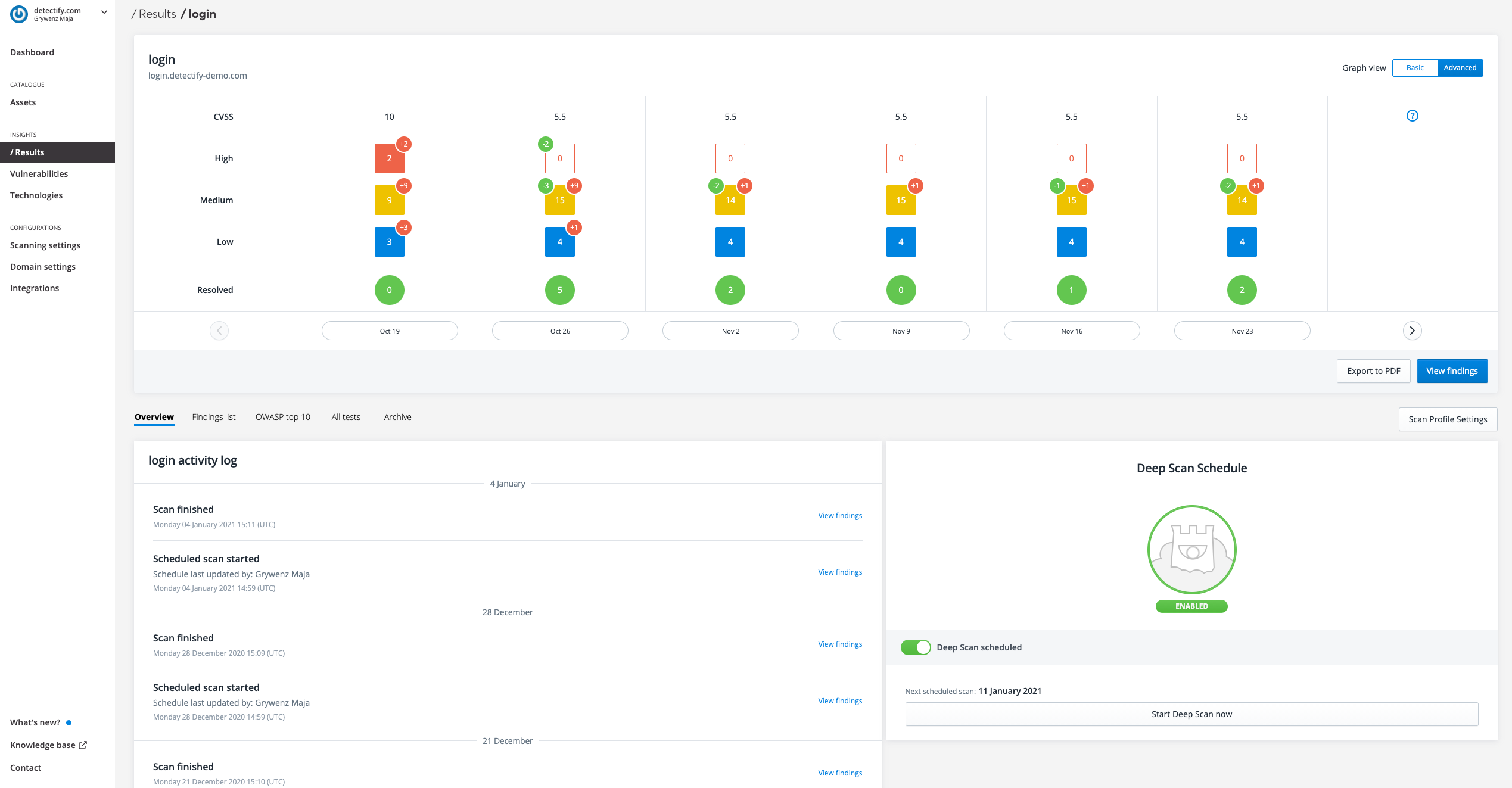 Screenshots & Videos Screenshot #2