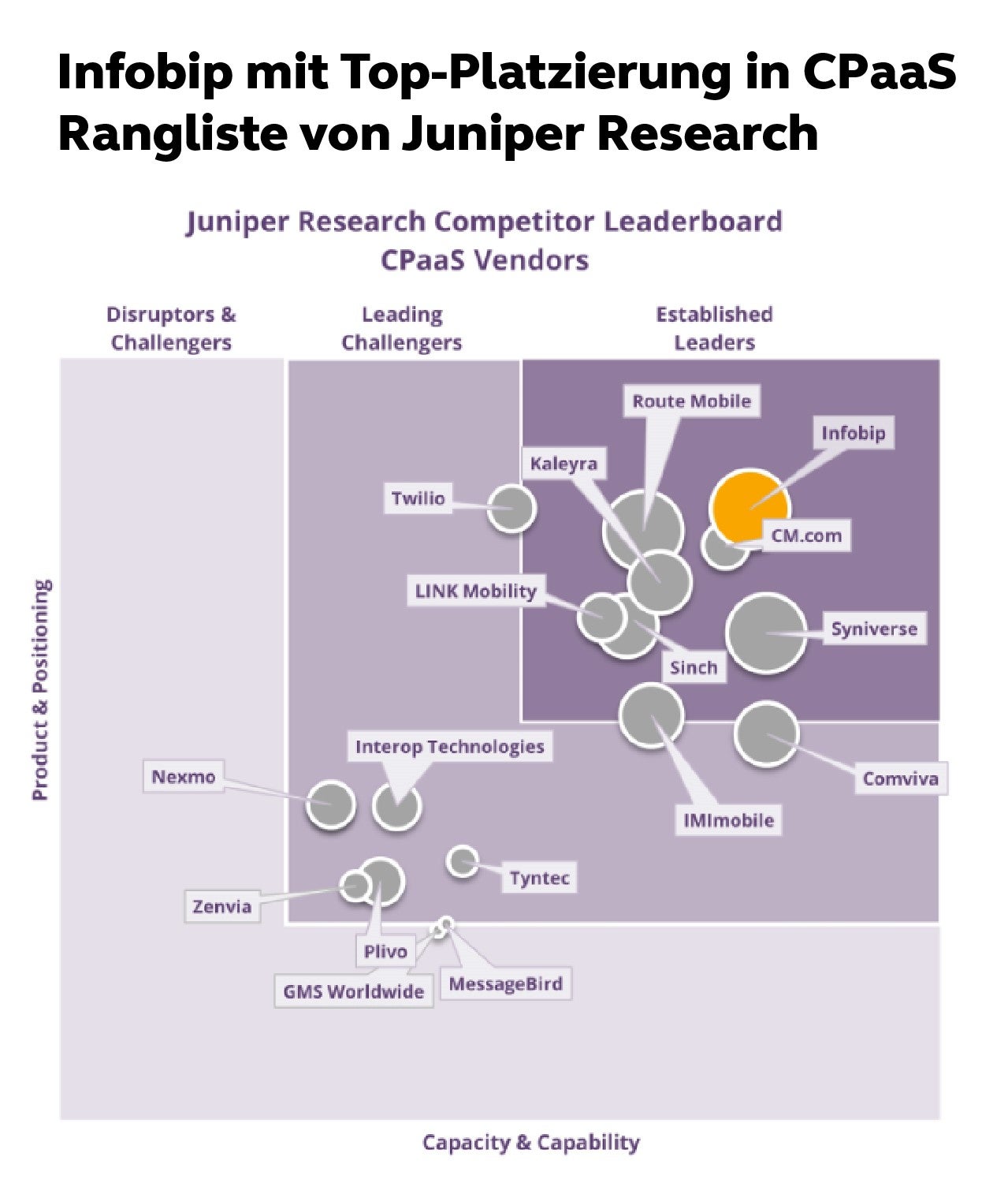 Screenshots & Videos Screenshot #1