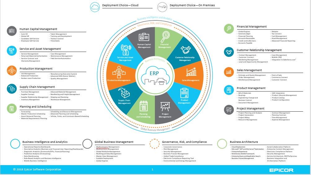 Screenshots & Videos Screenshot #5