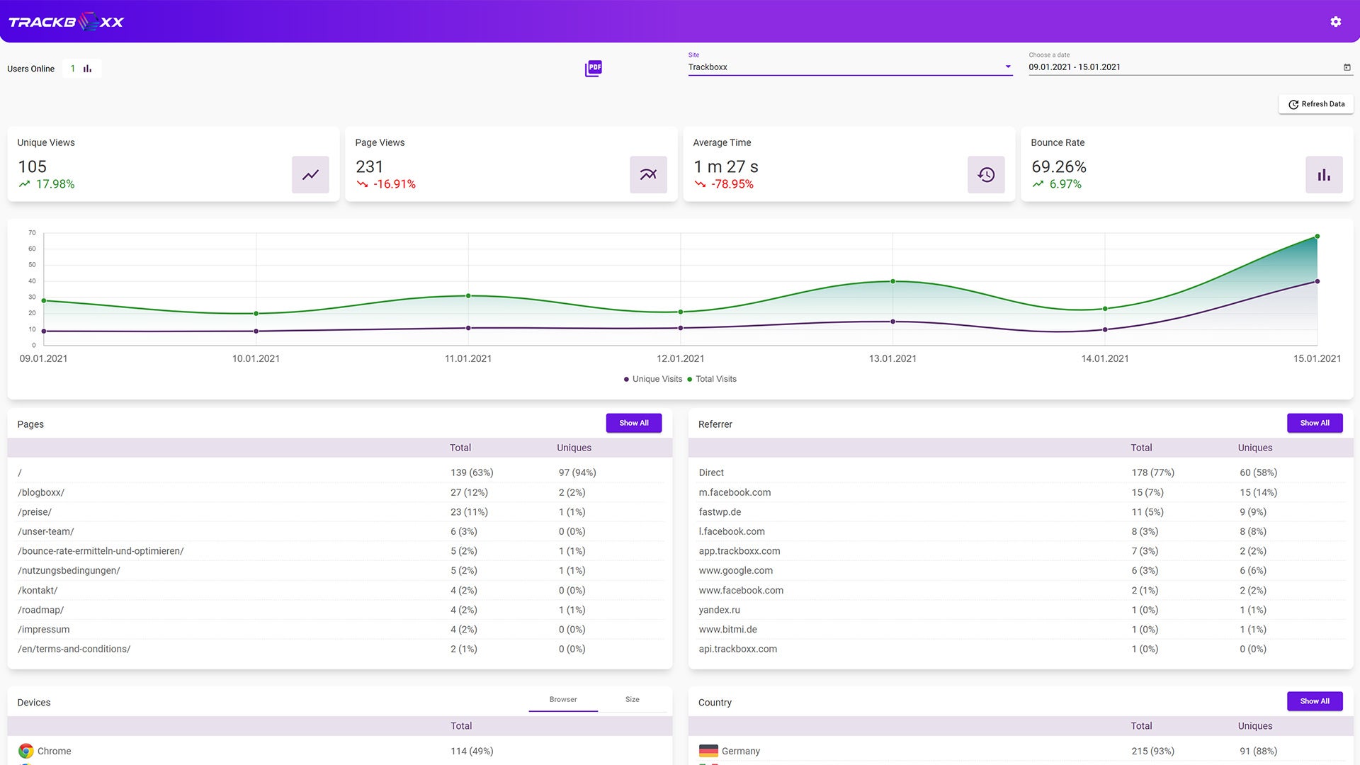 Screenshots & Videos Screenshot #1