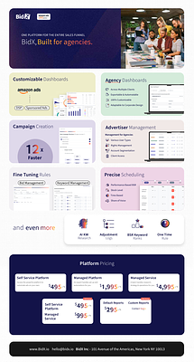 BidX Agency Solution