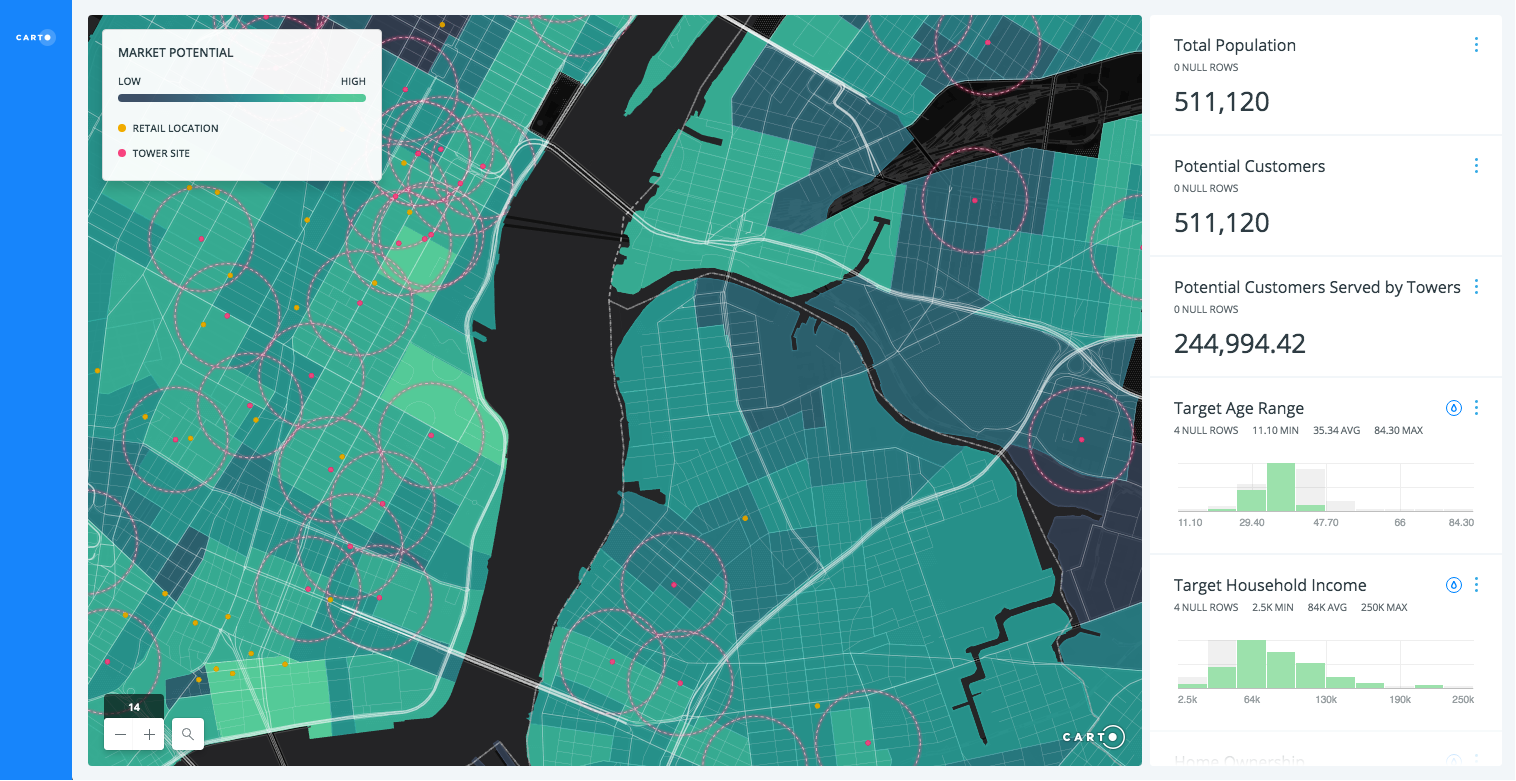 CARTO Screenshot #0