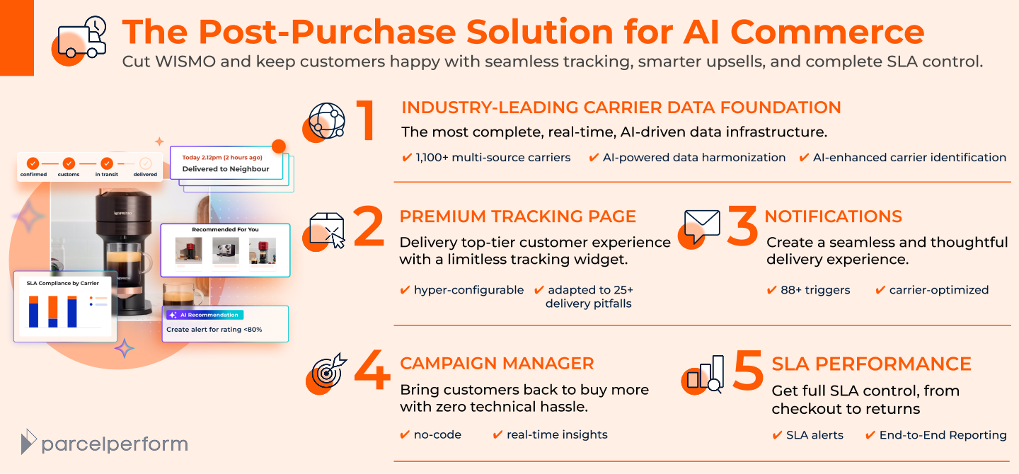 Screenshots & Videos Screenshot #3