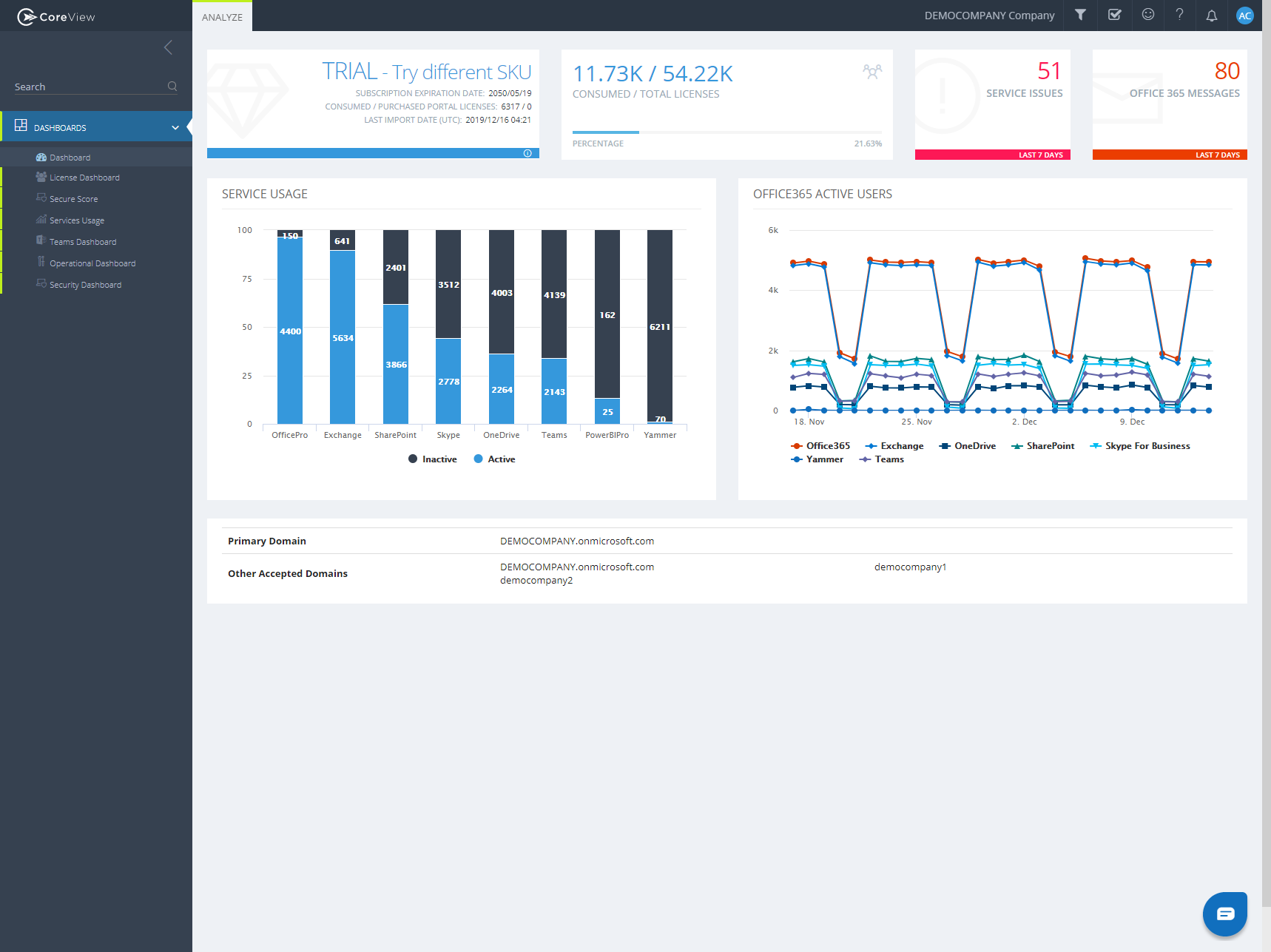 Screenshots & Videos Screenshot #1