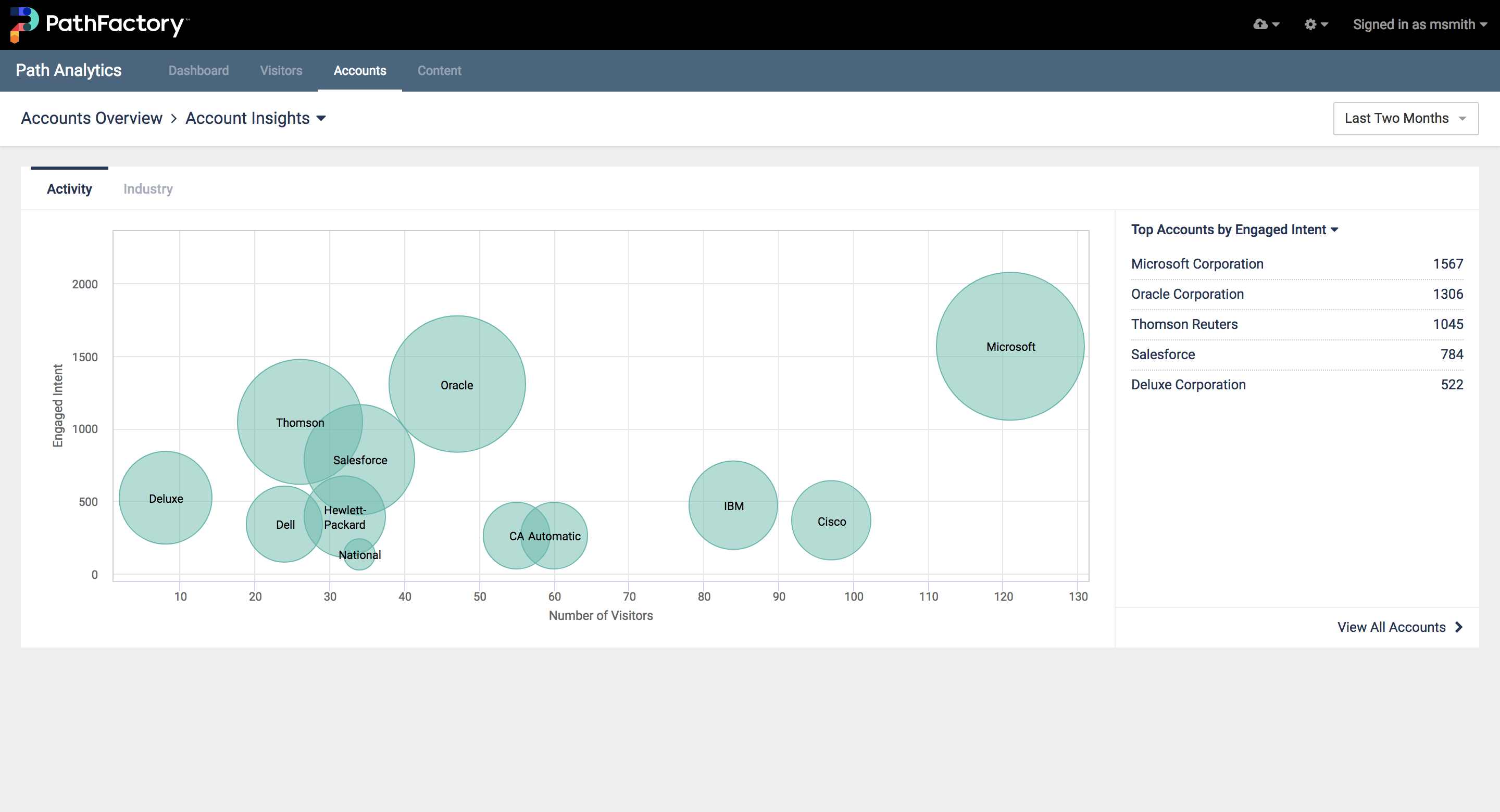 Screenshots & Videos Screenshot #4