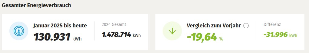 Screenshots & Videos Screenshot #0