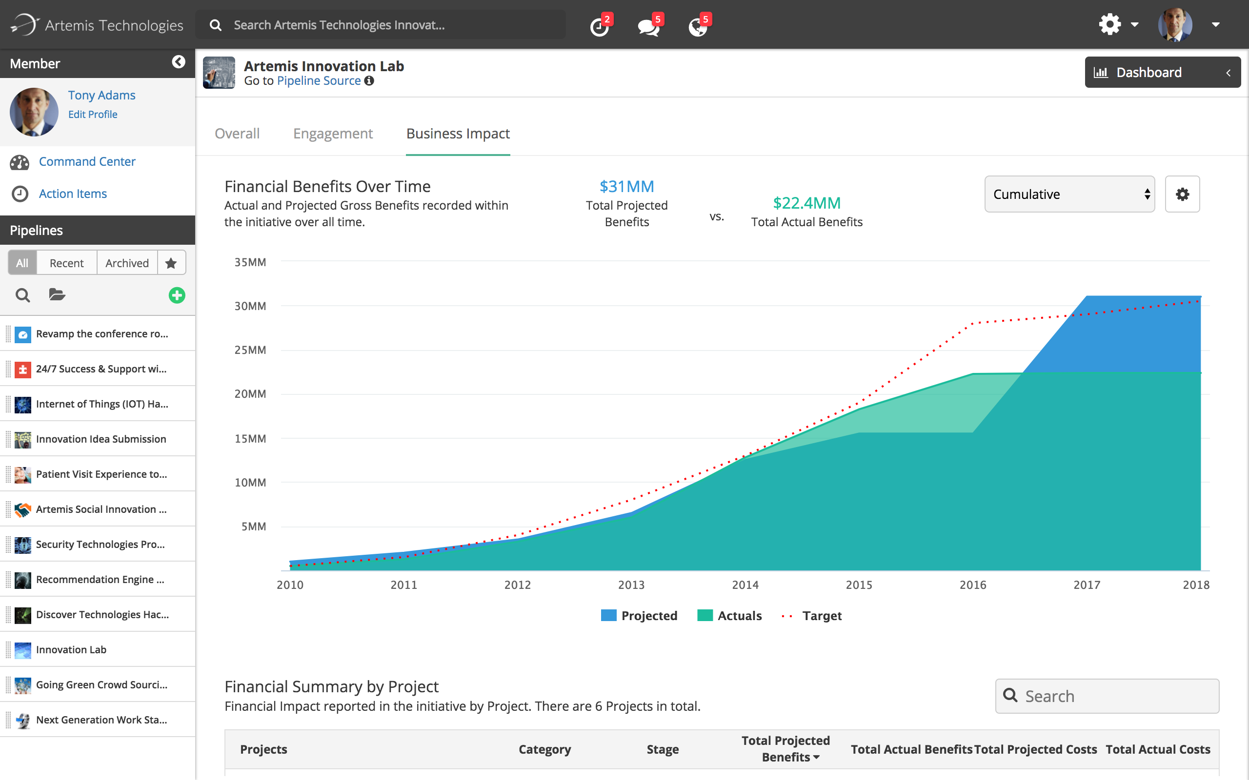 Screenshots & Videos Screenshot #3