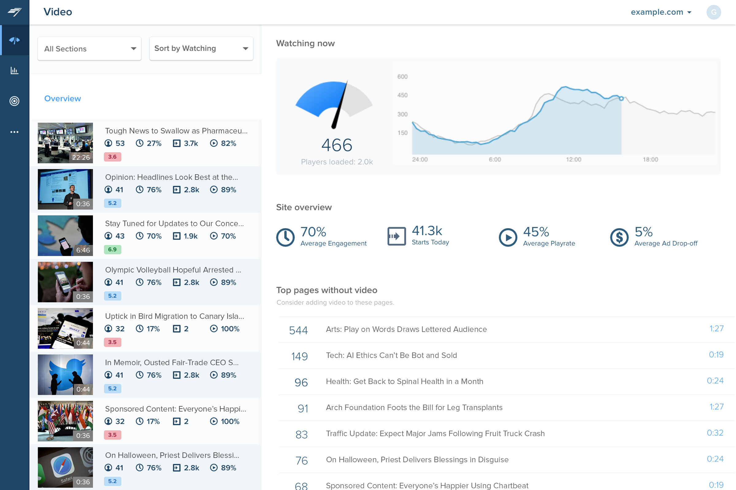 Screenshots & Videos Screenshot #0