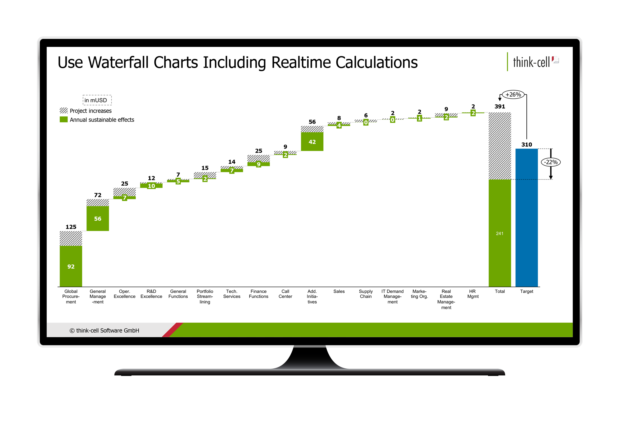 think-cell Screenshot #0