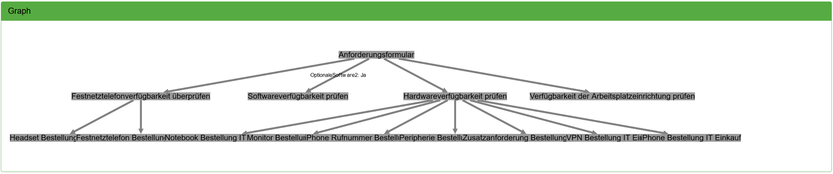 Screenshots & Videos Screenshot #1