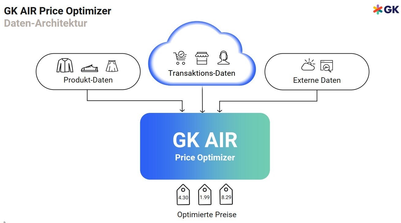 Screenshots & Videos Screenshot #1