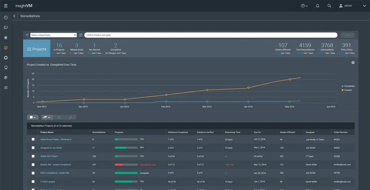 Screenshots & Videos Screenshot #2