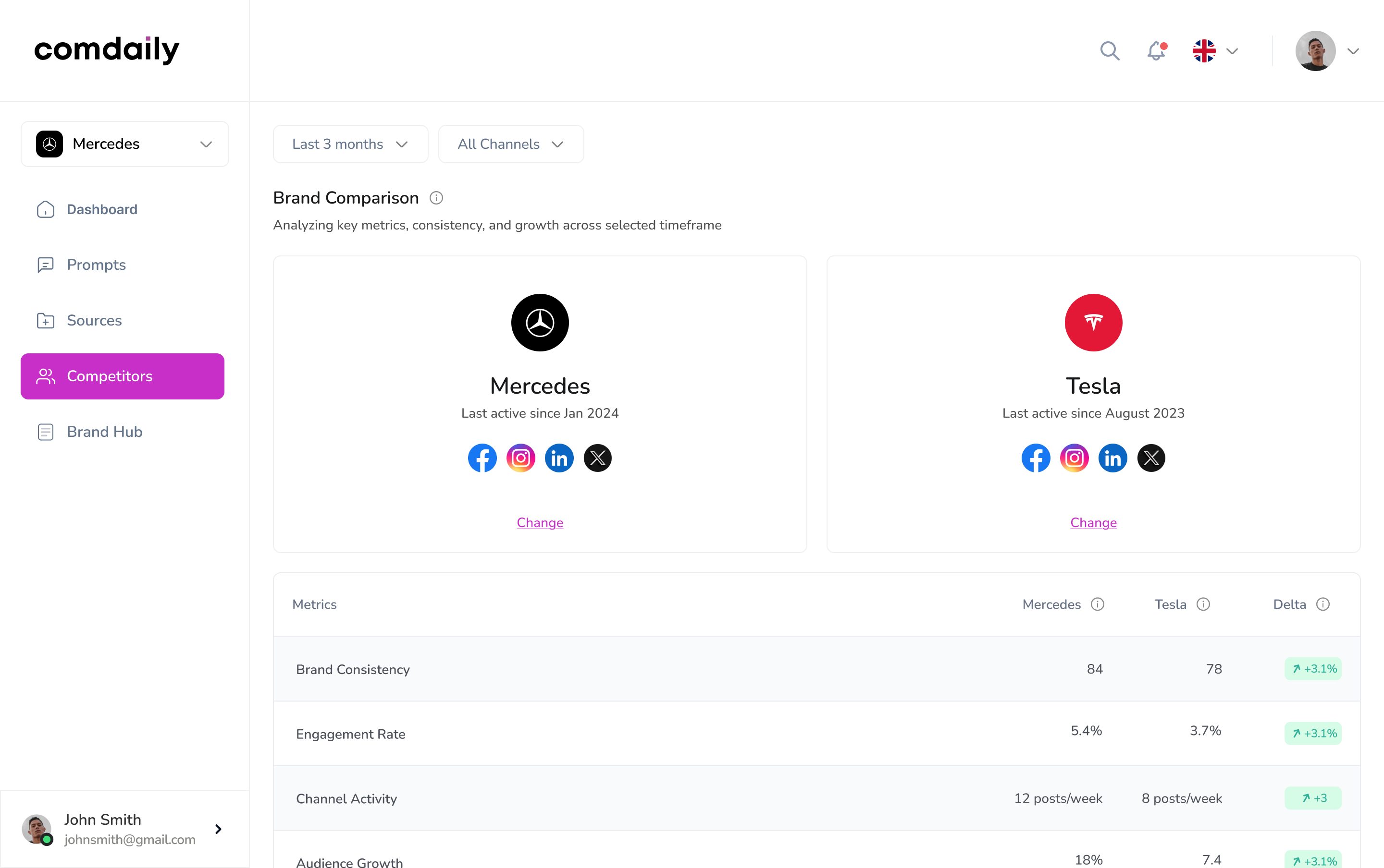 Screenshots & Videos Screenshot #4