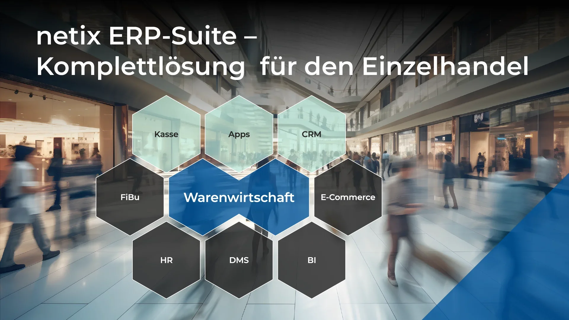 netix ERP-Suite Screenshot #0