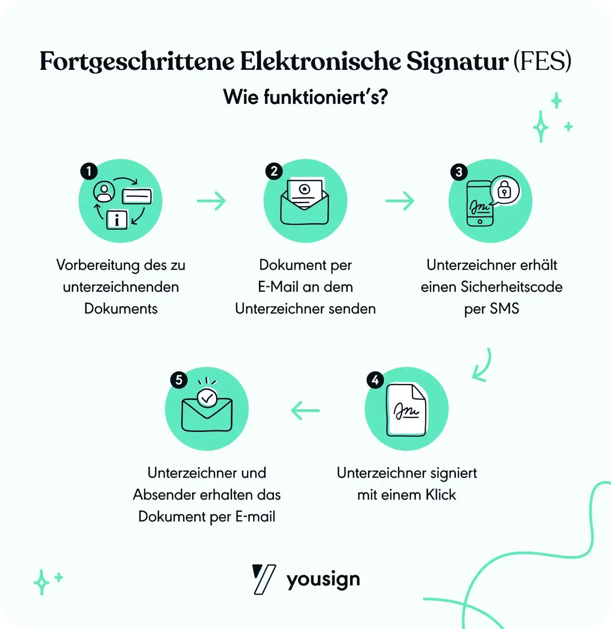 undefined Screenshot #6