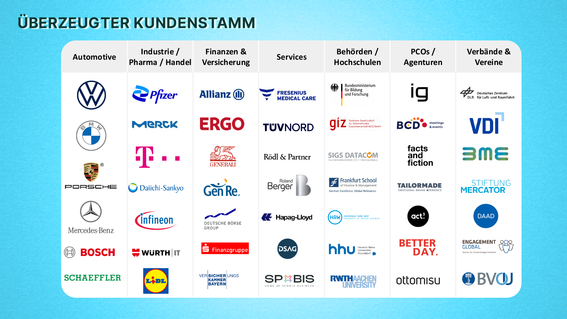 Screenshots & Videos Screenshot #3