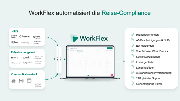 Screenshots & Videos Screenshot #7