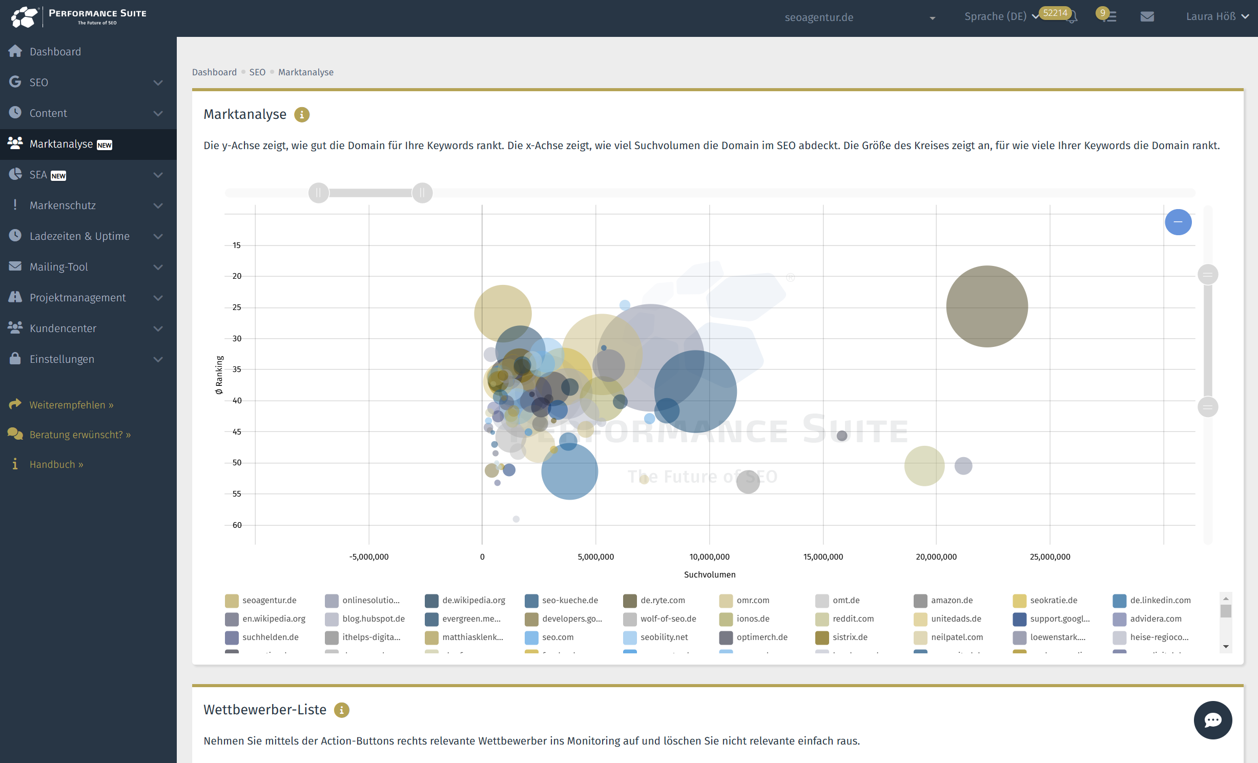 Screenshots & Videos Screenshot #6