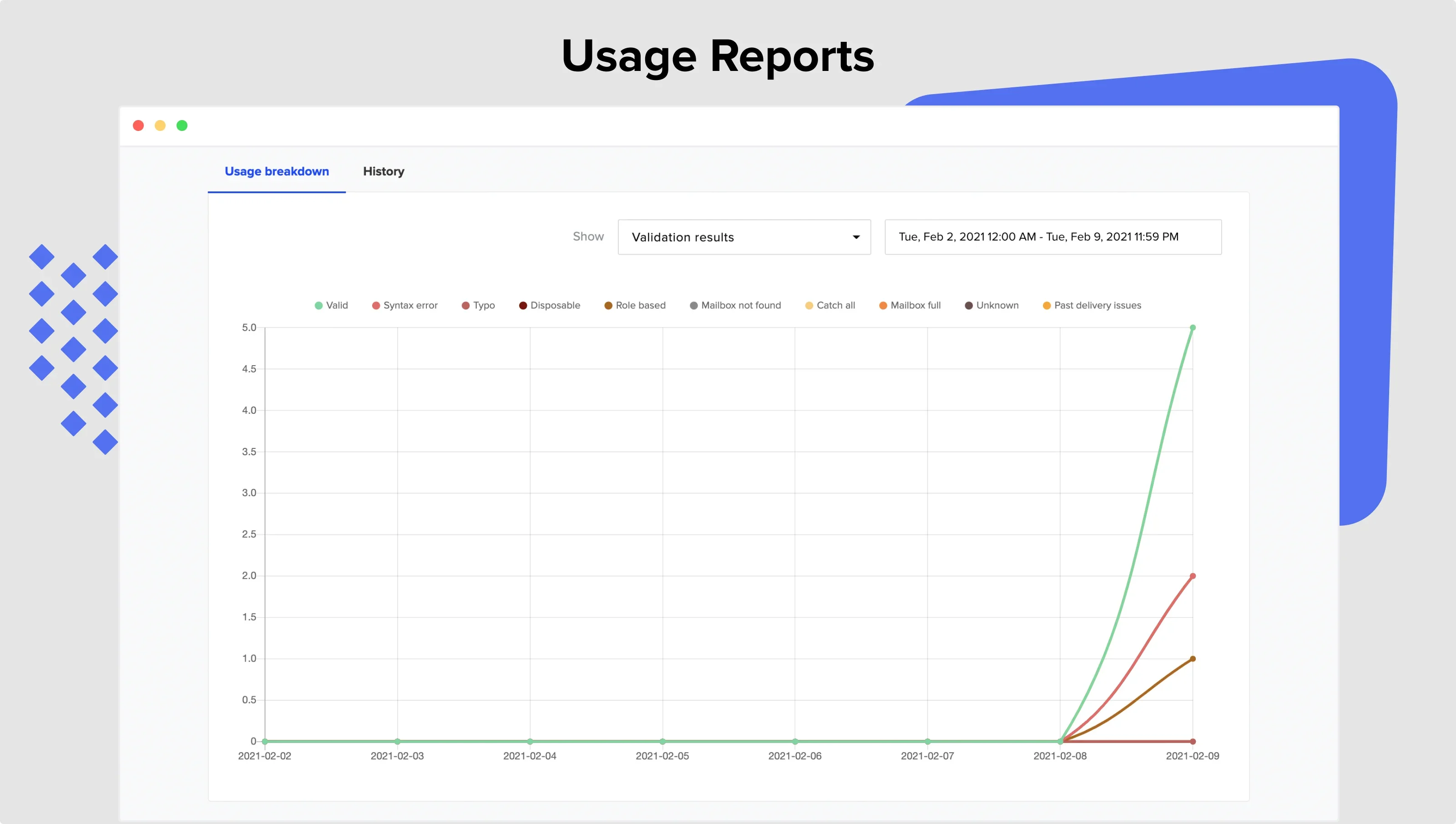 Screenshots & Videos Screenshot #5