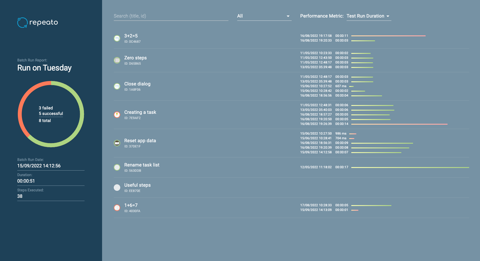 Screenshots & Videos Screenshot #5