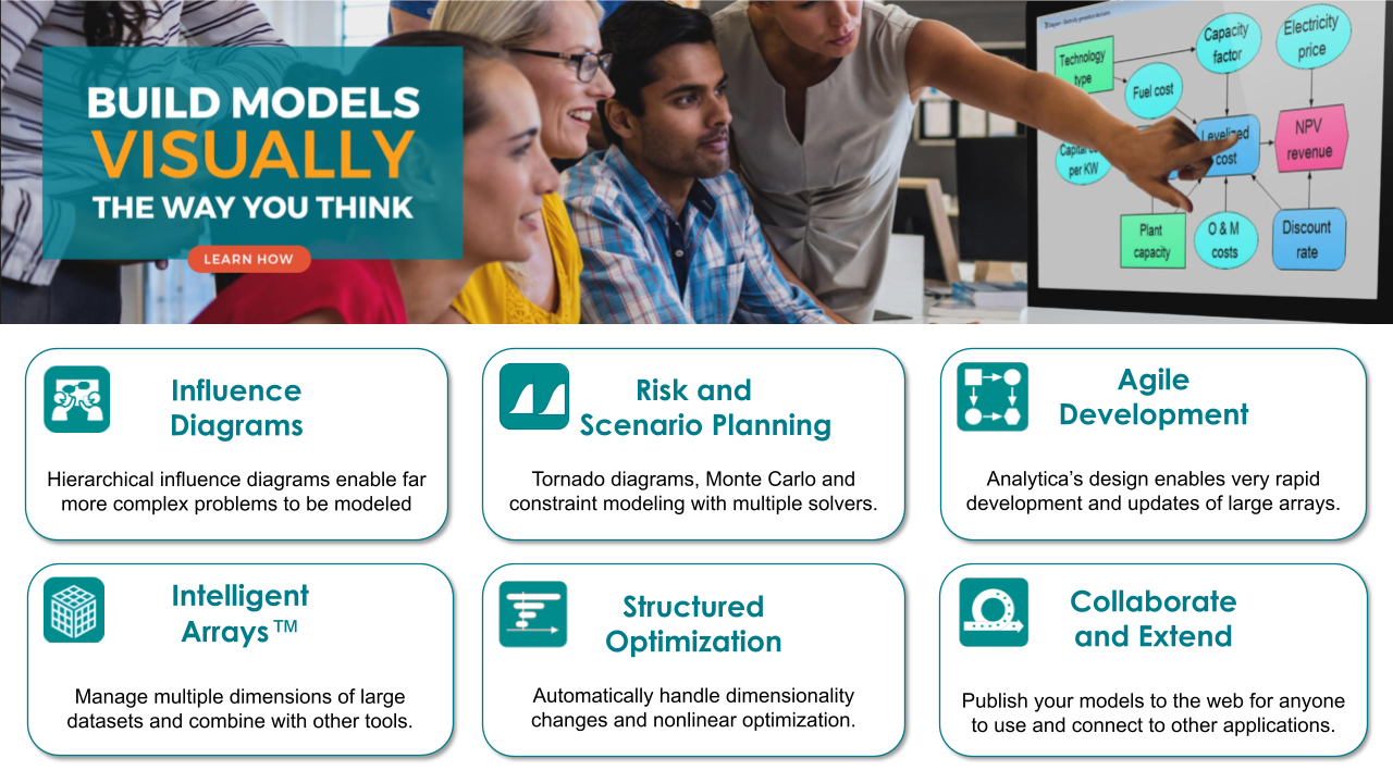Analytica Screenshot #0