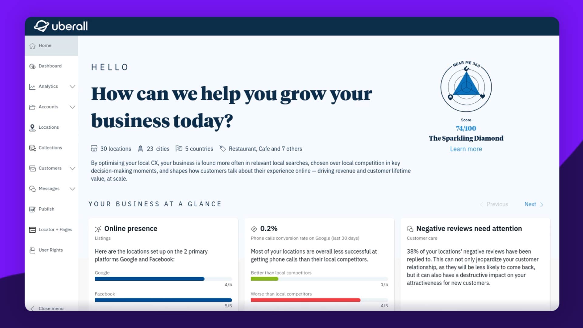 Screenshots & Videos Screenshot #0