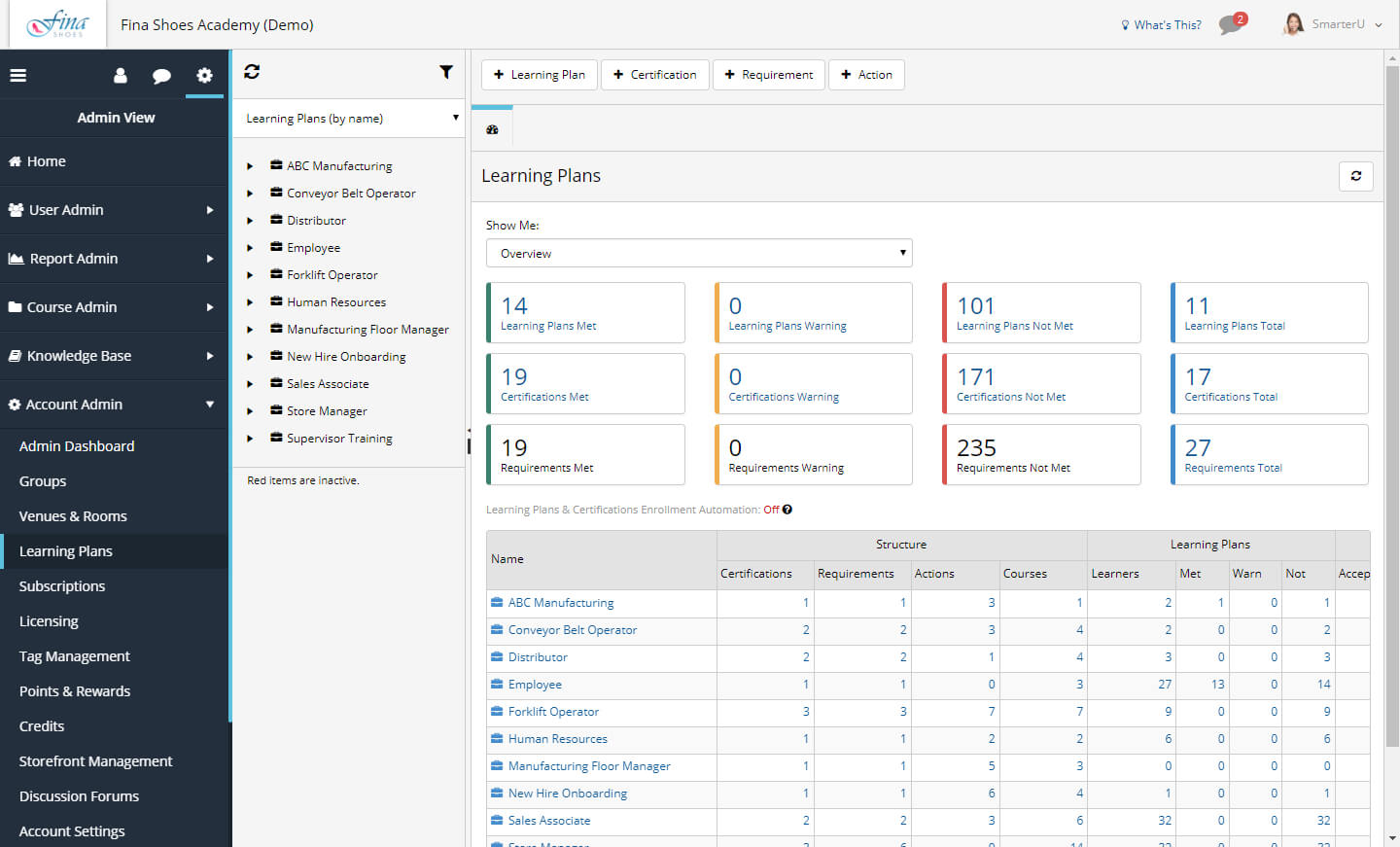 Screenshots & Videos Screenshot #0