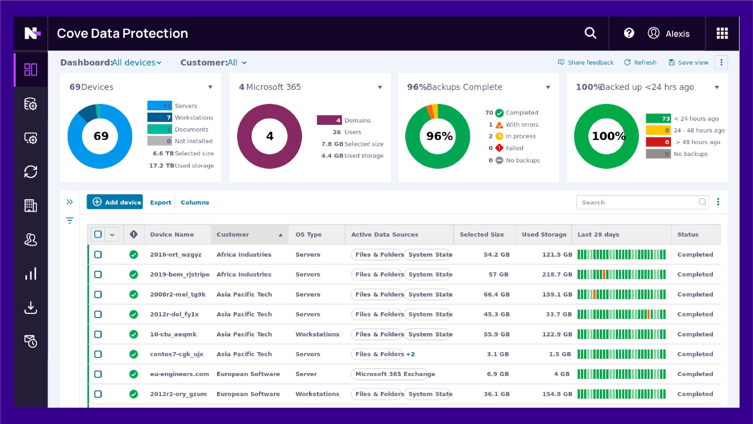Cove Data Protection Screenshot