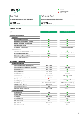 countX Preisliste 2026