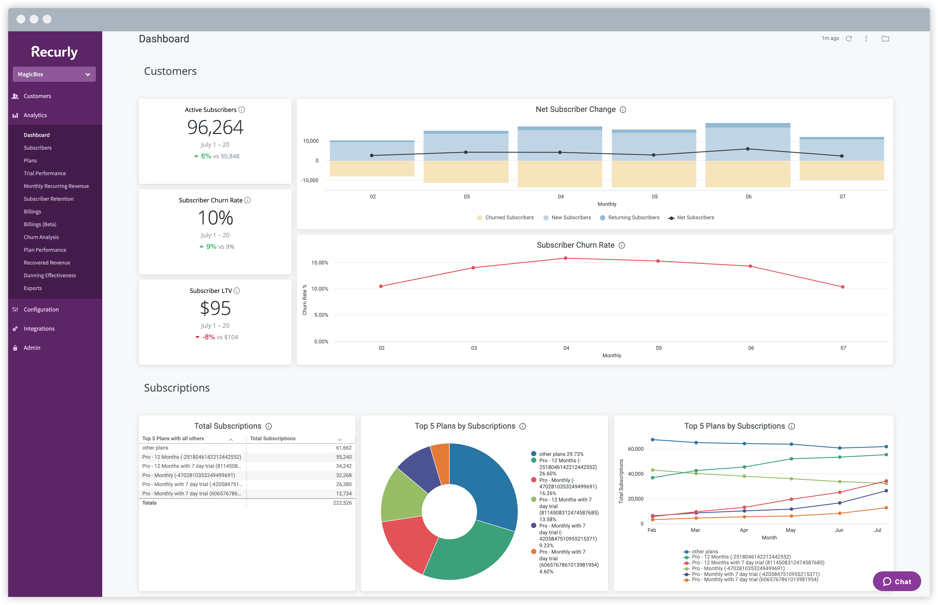 Screenshots & Videos Screenshot #3