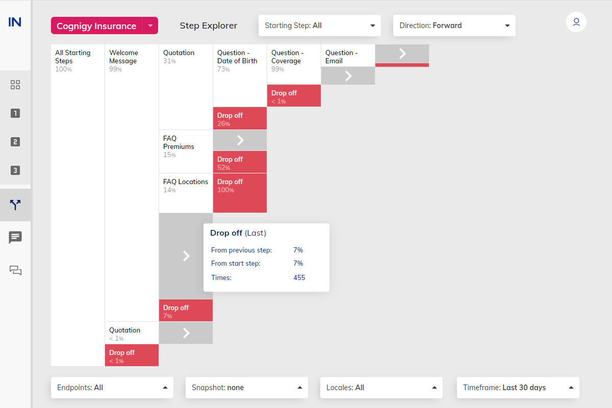 Screenshots & Videos Screenshot #4