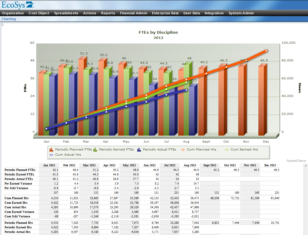 Ecosys Screenshot #0