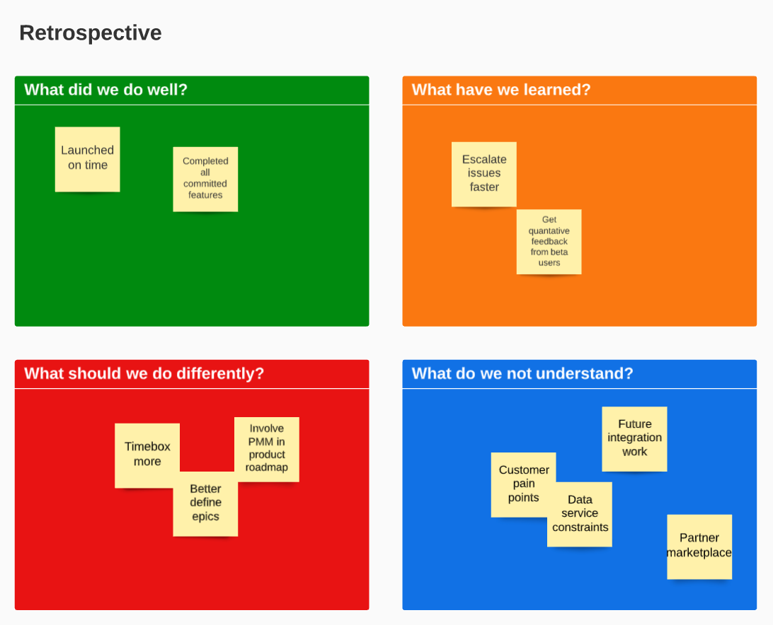 Screenshots & Videos Screenshot #2