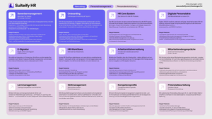 Suiteify_HR_Overview.pdf