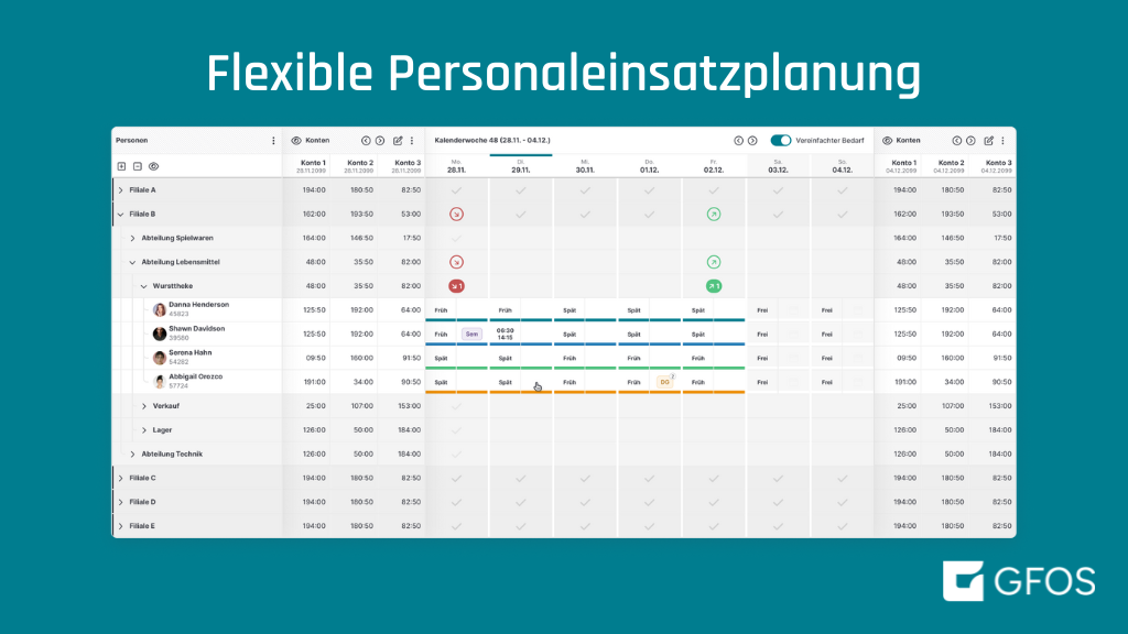 Screenshots & Videos Screenshot #2