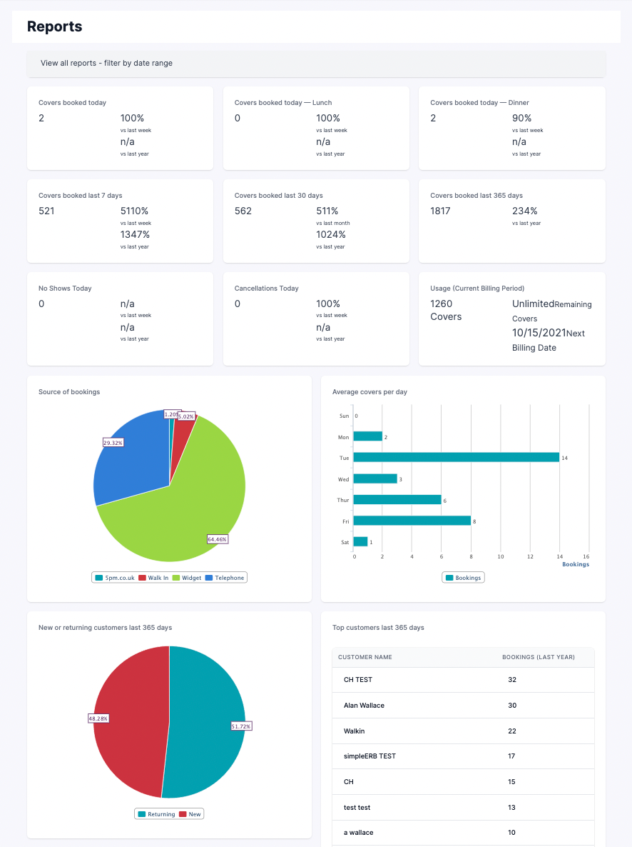 Screenshots & Videos Screenshot #1