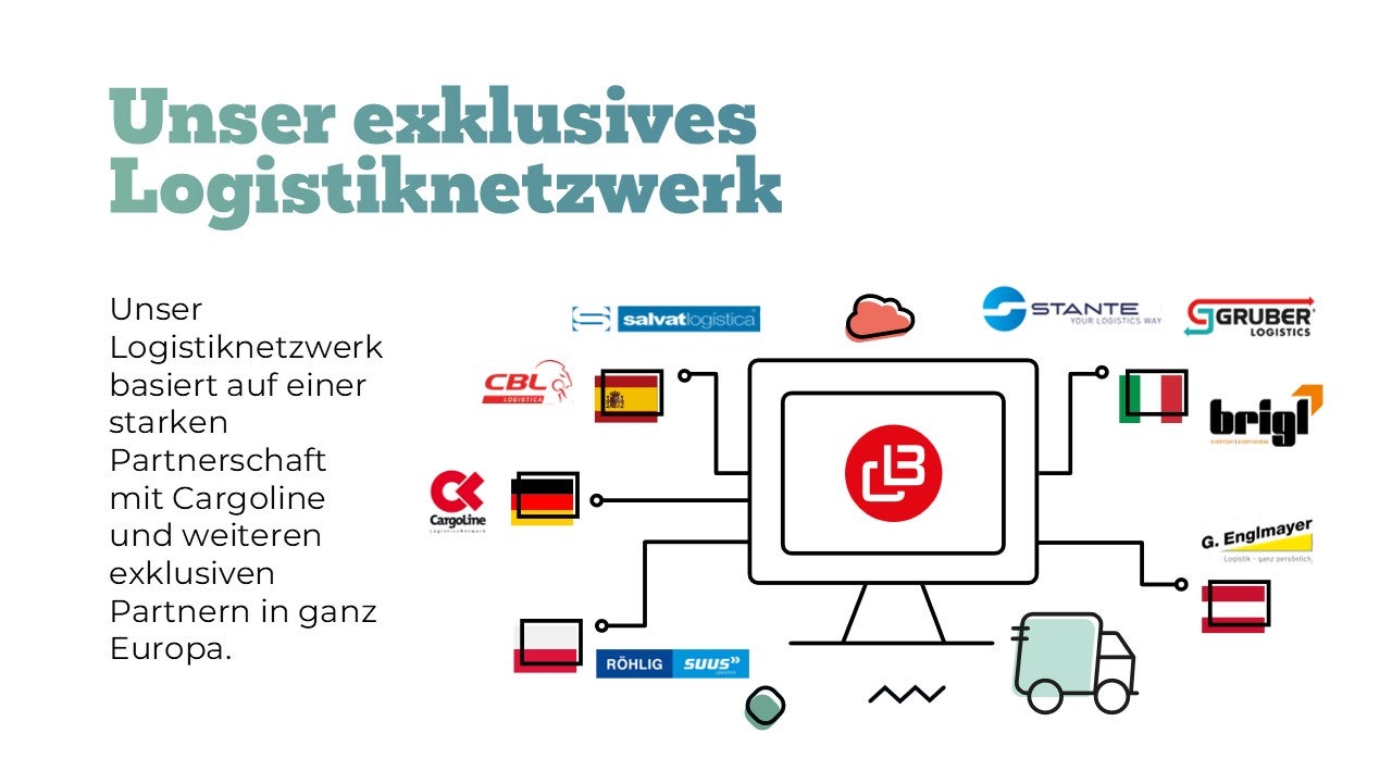 Screenshots & Videos Screenshot #4