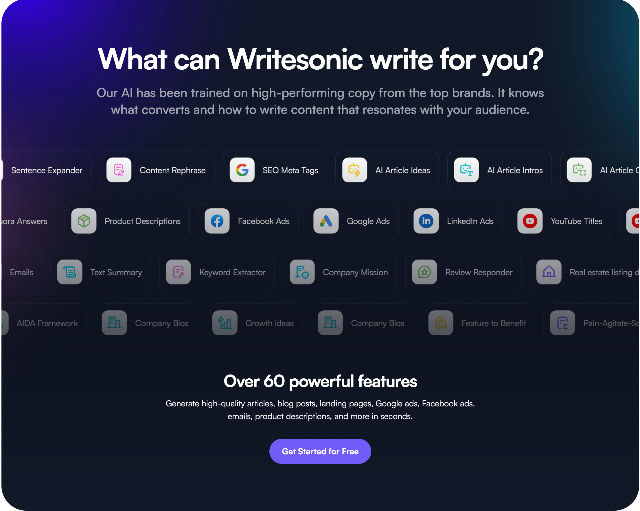 Writesonic Screenshot